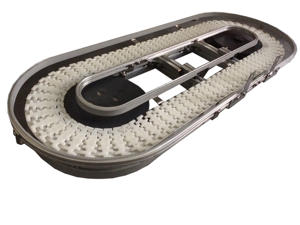 1-2-03 回型链板线 -滚动广告位.png