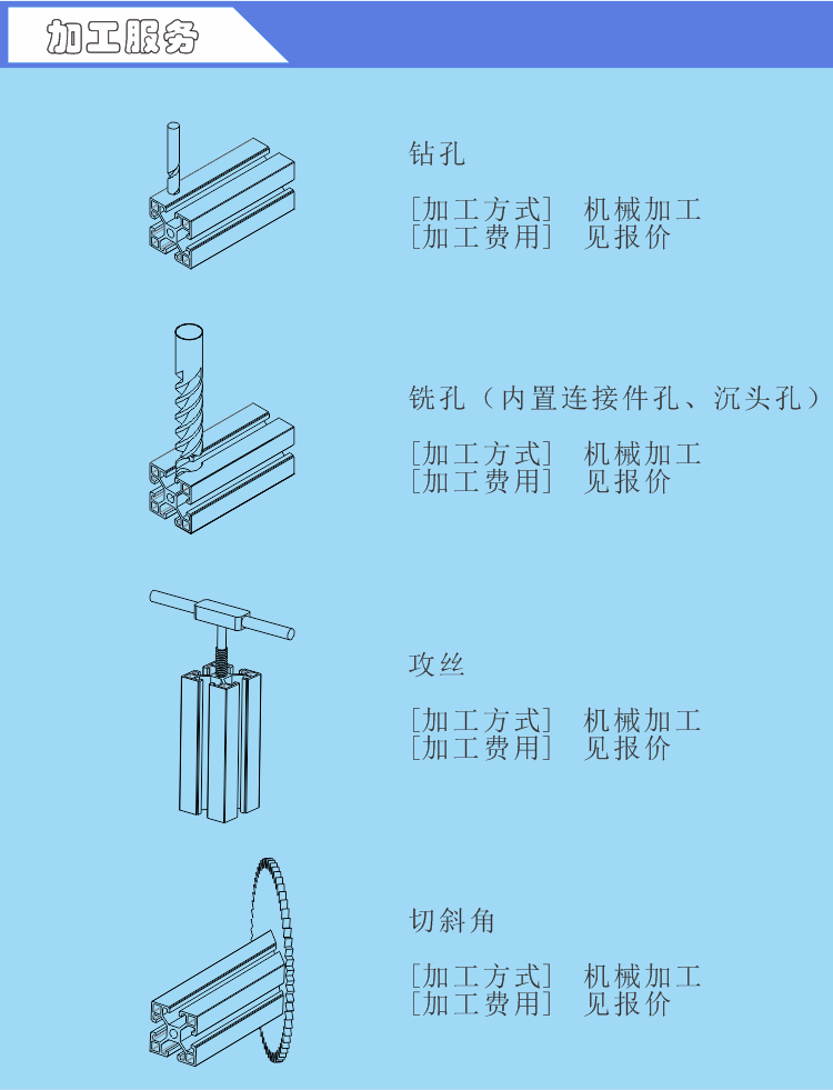1-加工服务.png
